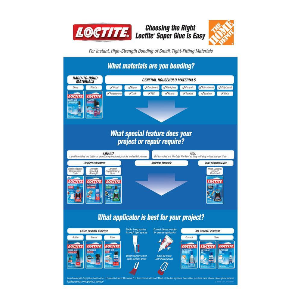 LOCTITE Super Glue ULTRA GEL CONTROL Clear High Strength 4 grams 1363589 - Picture 2 of 7