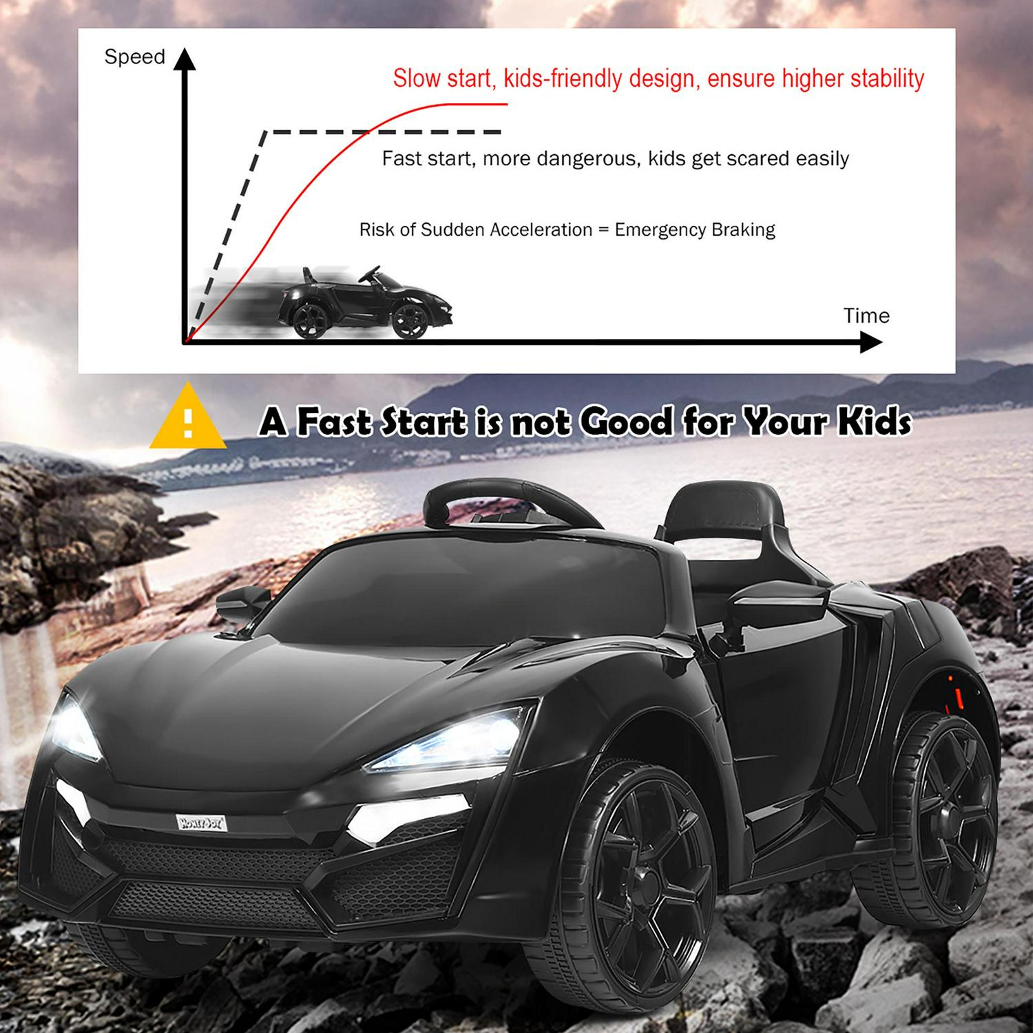 Kids Ride On Car 2.4G RC Electric Vehicle W/ Lights MP3 Openable Doors 12V - Picture 38 of 42