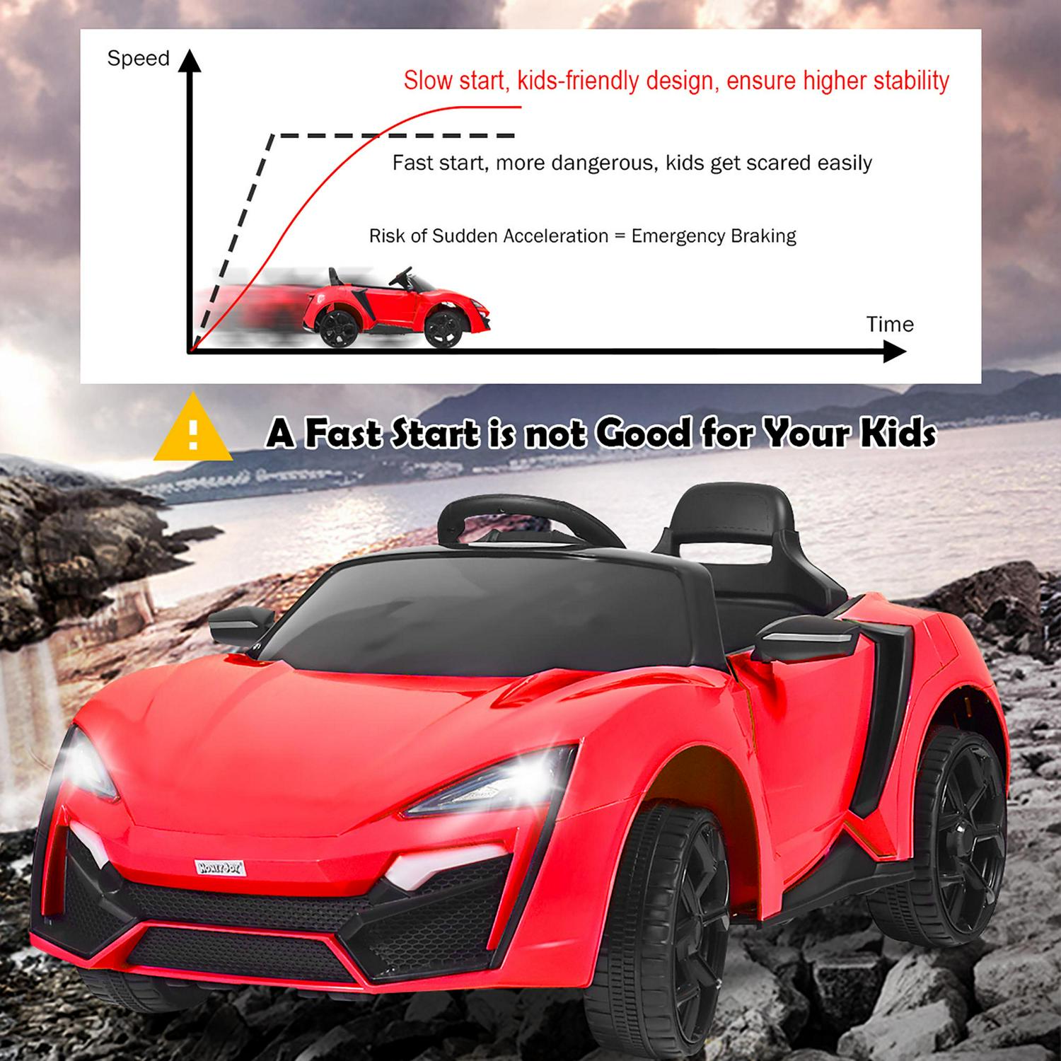 Kids Ride On Car 2.4G RC Electric Vehicle W/ Lights MP3 Openable Doors 12V - Picture 28 of 42