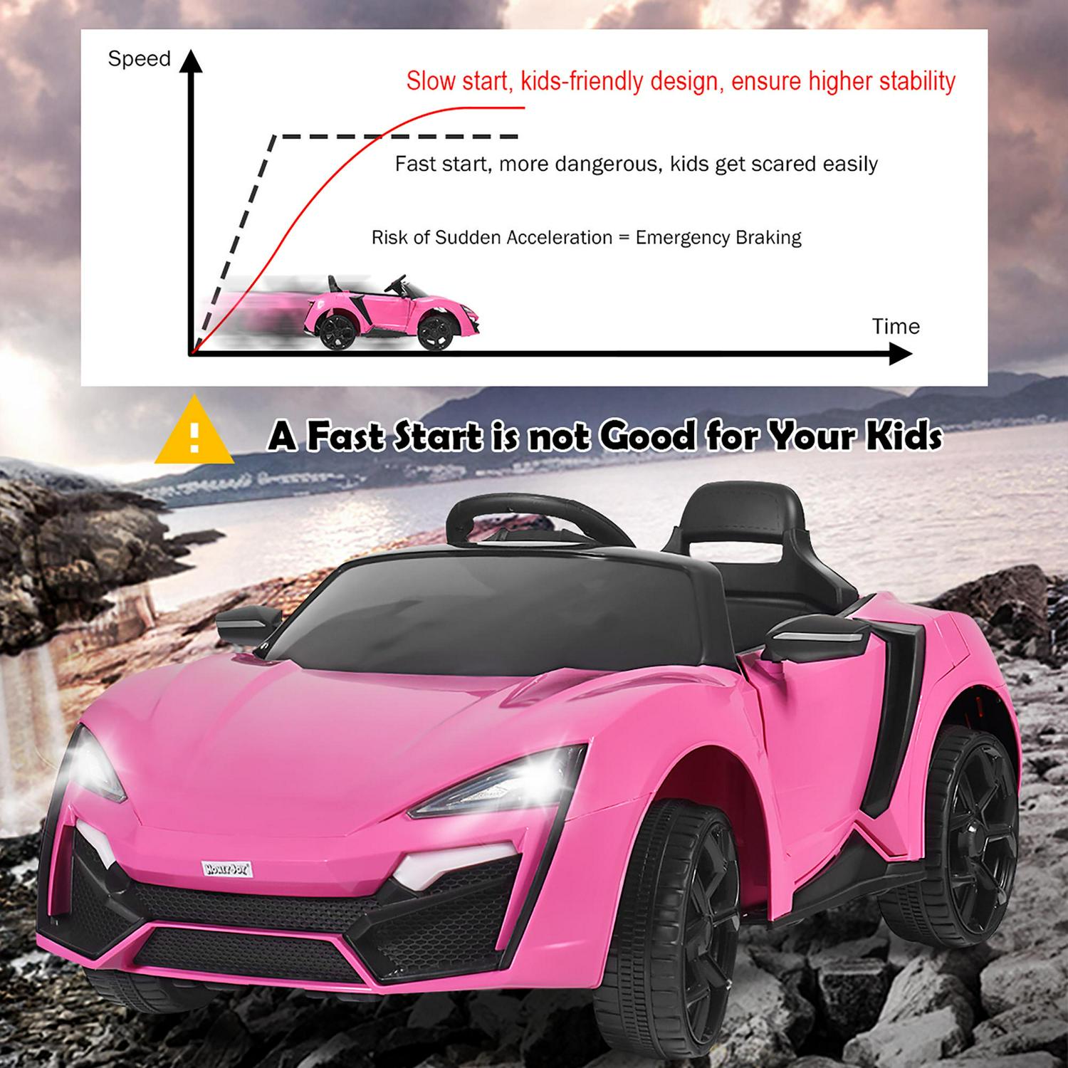 Kids Ride On Car 2.4G RC Electric Vehicle W/ Lights MP3 Openable Doors 12V - Picture 18 of 42