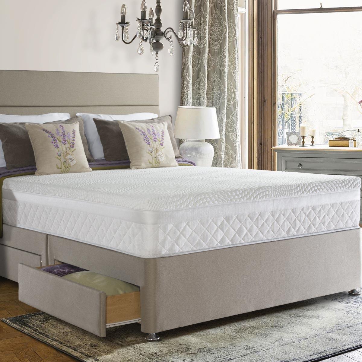 sealy hybrid fusion geltex 1400 pocket mattress