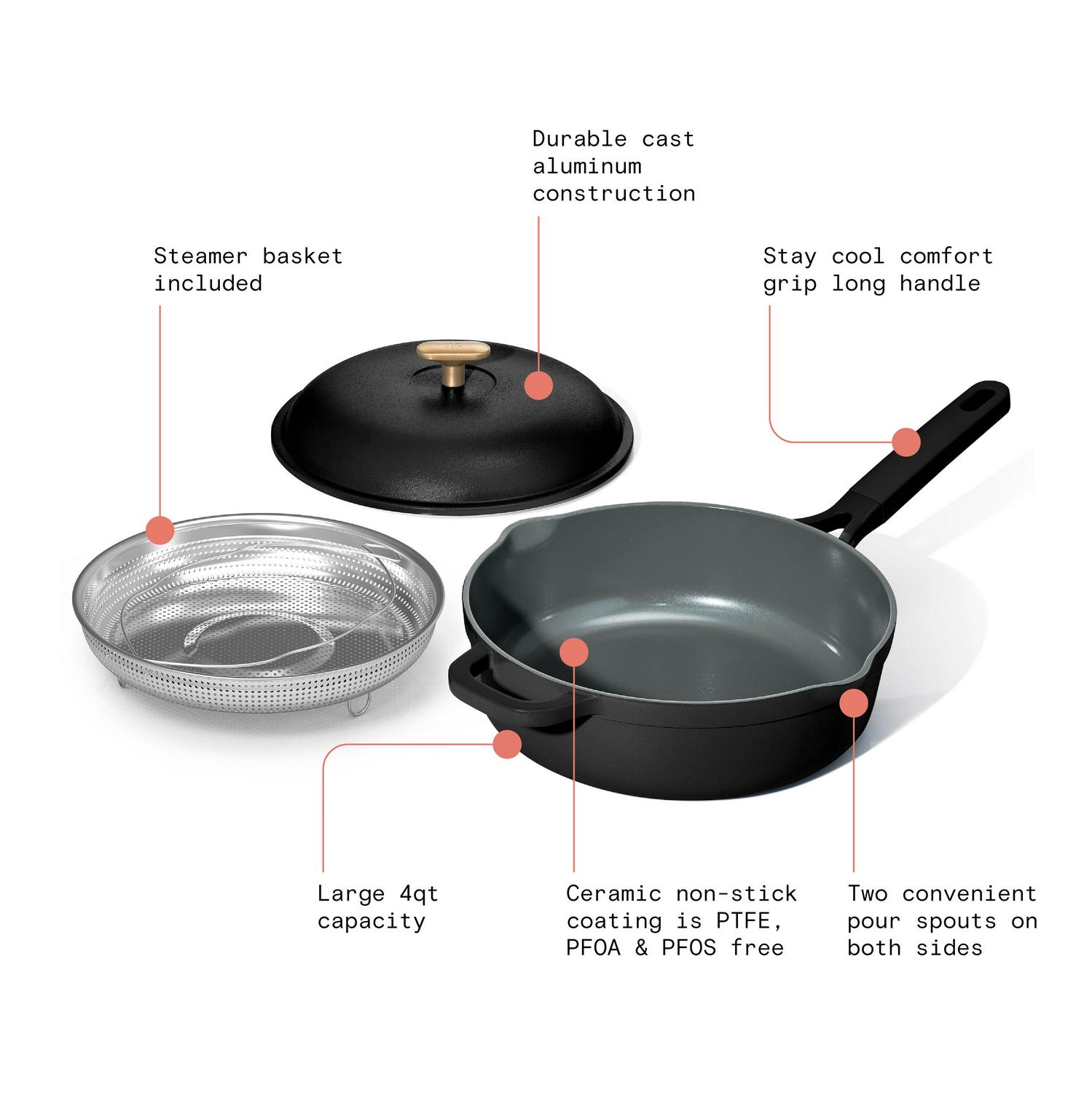 All-in-One 4 QT Hero Pan with Steam Insert 3 Pc Set CANNOT BE SHIP TO CALIFORNIA