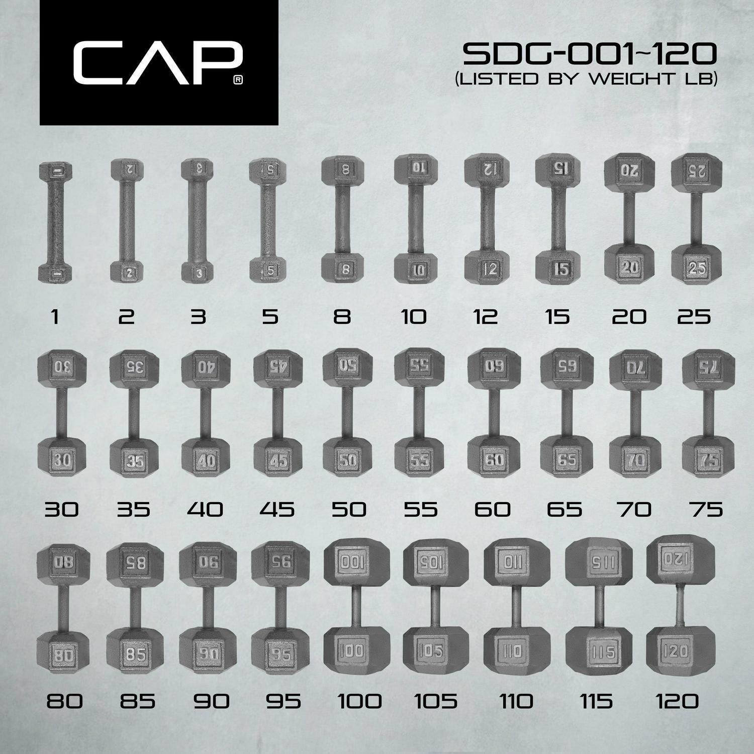 CAP Barbel Cast Iron Hex Dumbbell (Single)| Multiple Options - Bild 36 von 178