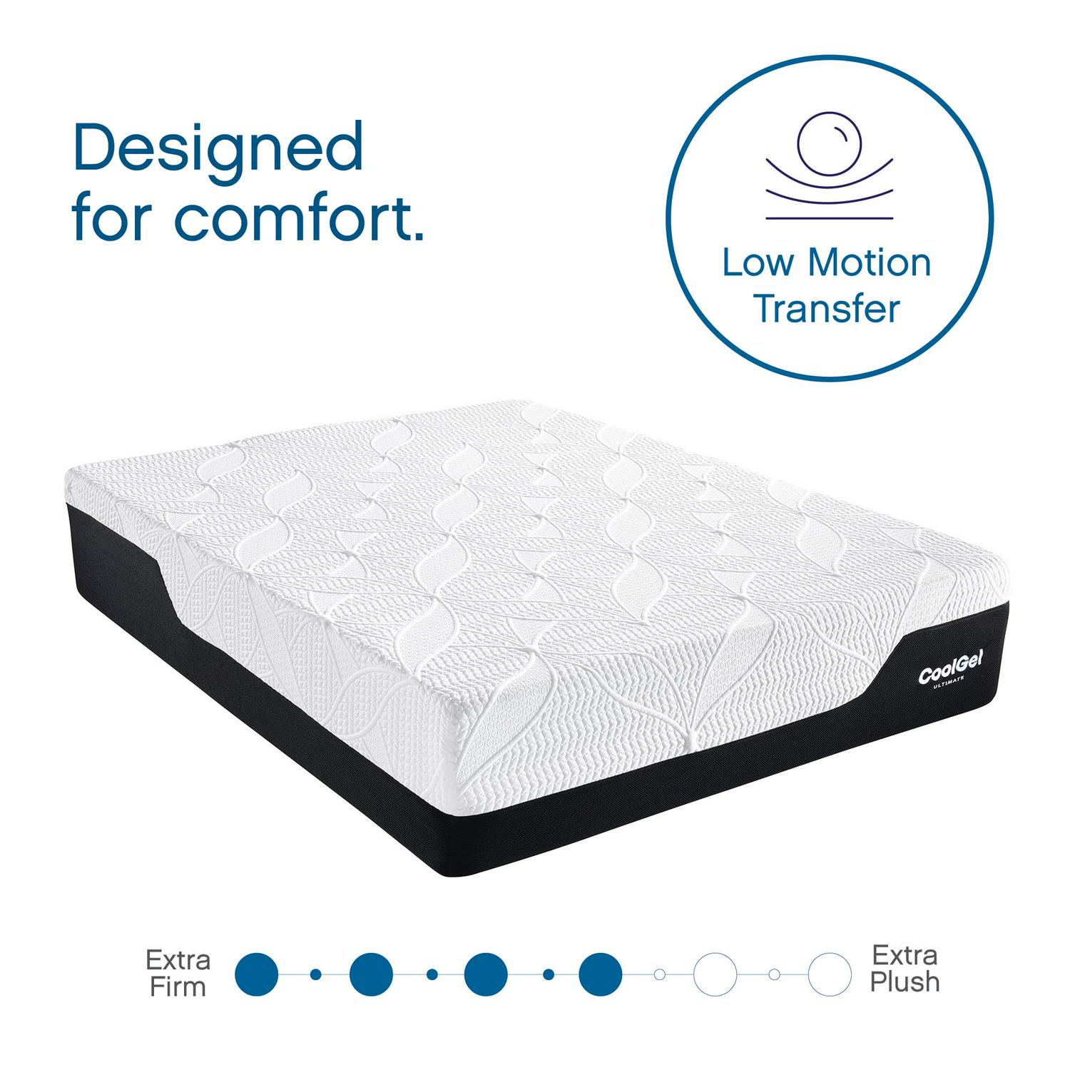 6"8"10"12"14" Twin Full Queen King Memory Foam Mattress,Cooling ,Breathable - Picture 43 of 72