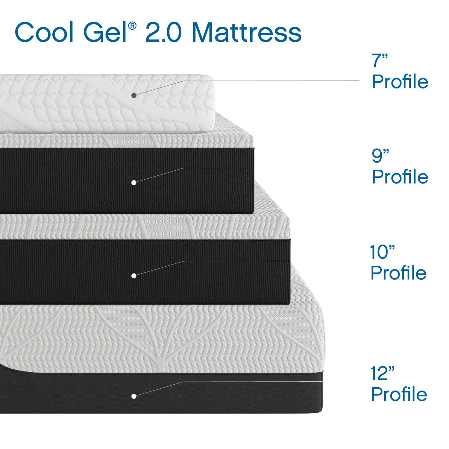 6"8"10"12"14" Twin Full Queen King Memory Foam Mattress,Cooling ,Breathable - Picture 41 of 72