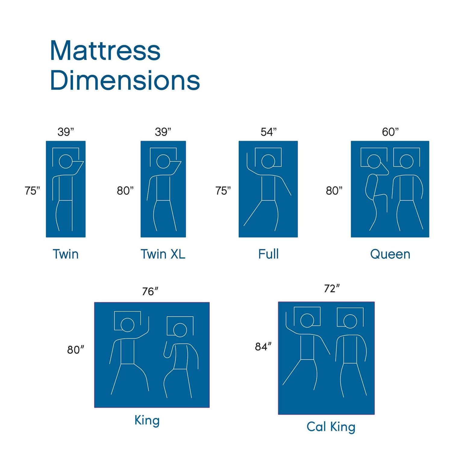 6"8"10"12"14" Twin Full Queen King Memory Foam Mattress,Cooling ,Breathable - Picture 52 of 72