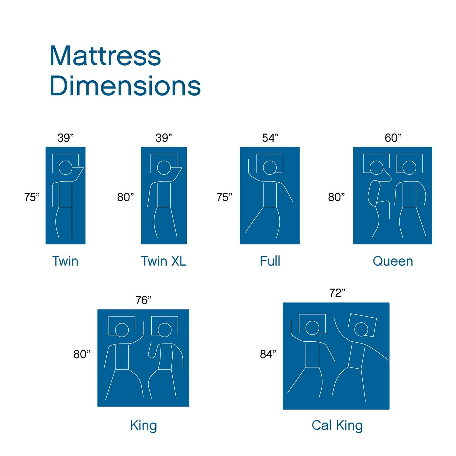 6"8"10"12"14" Twin Full Queen King Memory Foam Mattress,Cooling ,Breathable - Picture 28 of 72