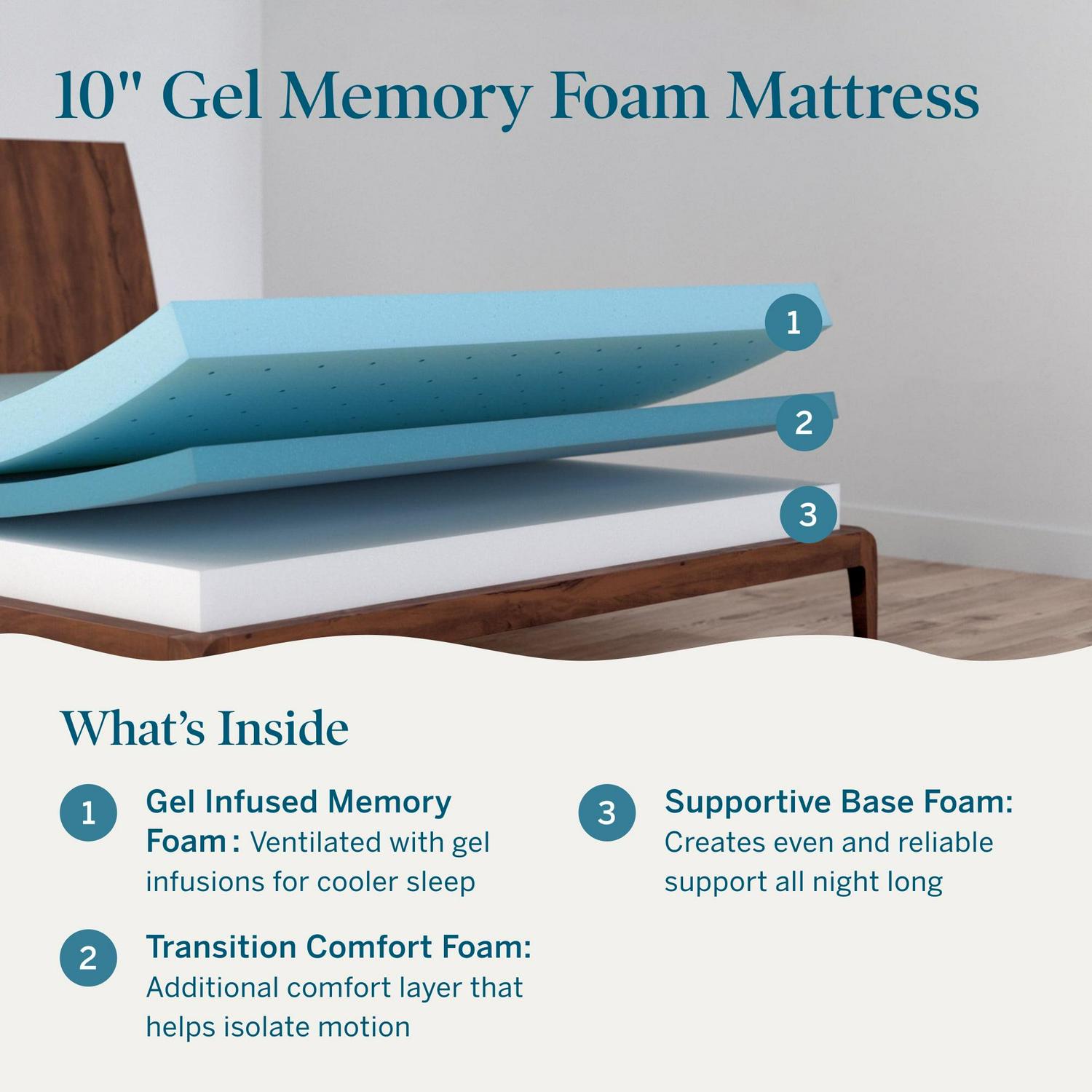Lucid Bliss 14" Gel Memory Foam Bed Mattress King Queen, Twin Full PLUSH - Picture 45 of 60