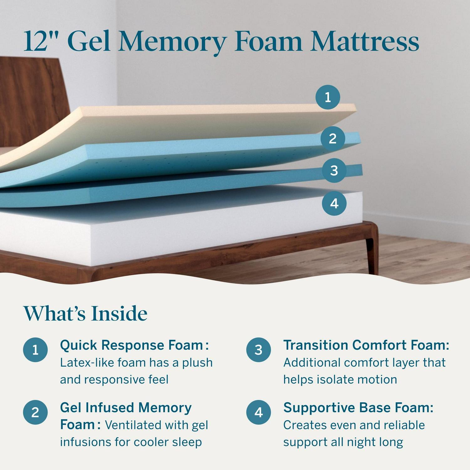 Lucid Bliss 14" Gel Memory Foam Bed Mattress King Queen, Twin Full PLUSH - Picture 54 of 60