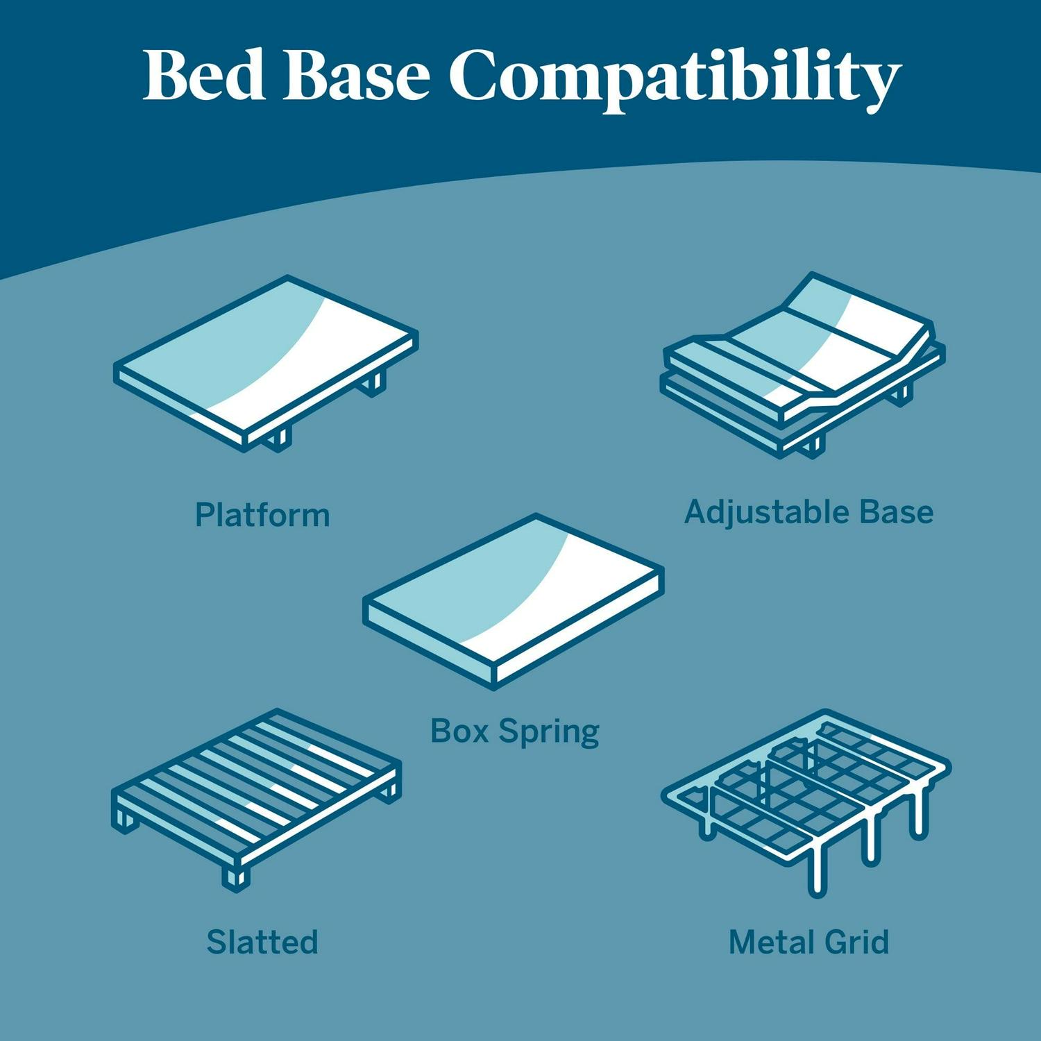 Lucid Bliss 14" Gel Memory Foam Bed Mattress King Queen, Twin Full PLUSH - Picture 19 of 60