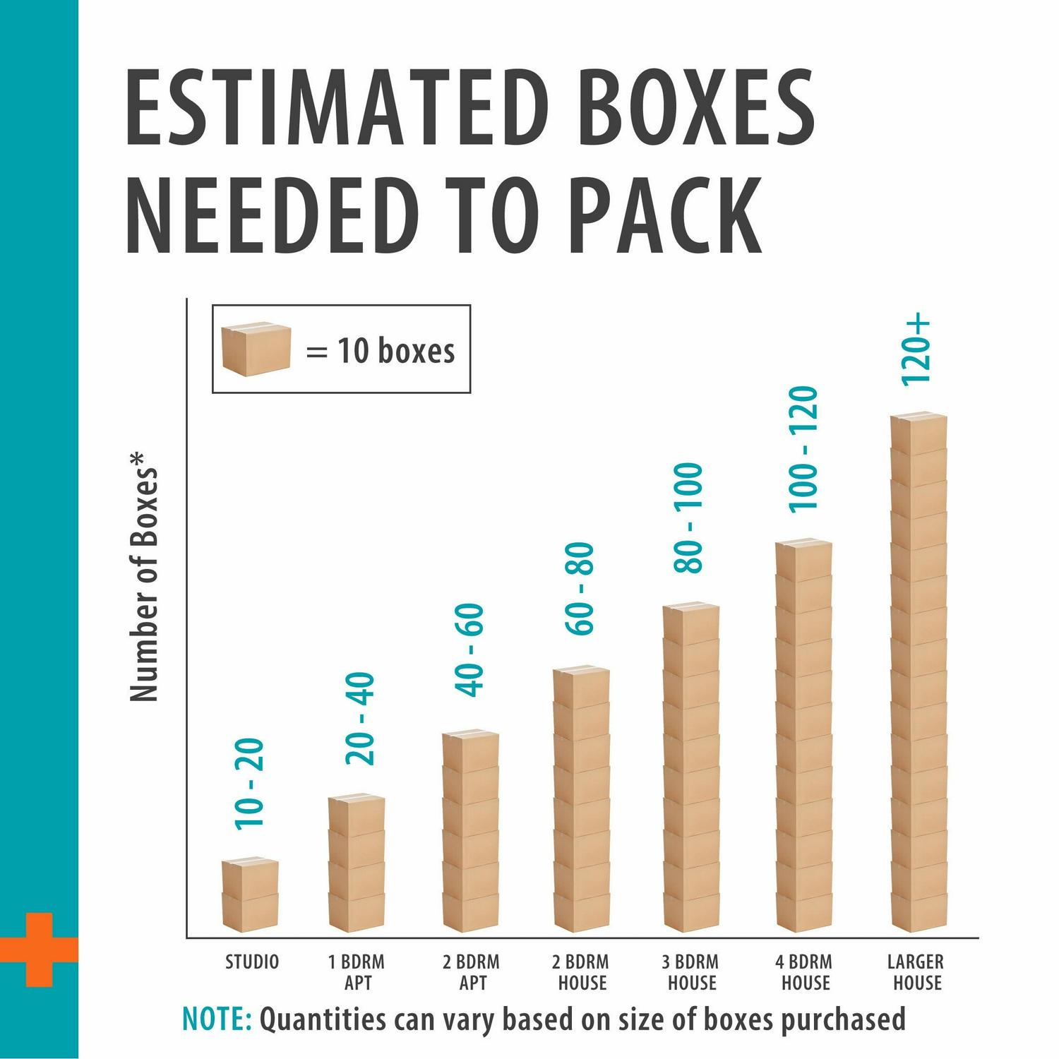 Medium Moving Boxes 22L x 13W x 15.5H Kraft Premium Moving Packing Shipping - Picture 40 of 40