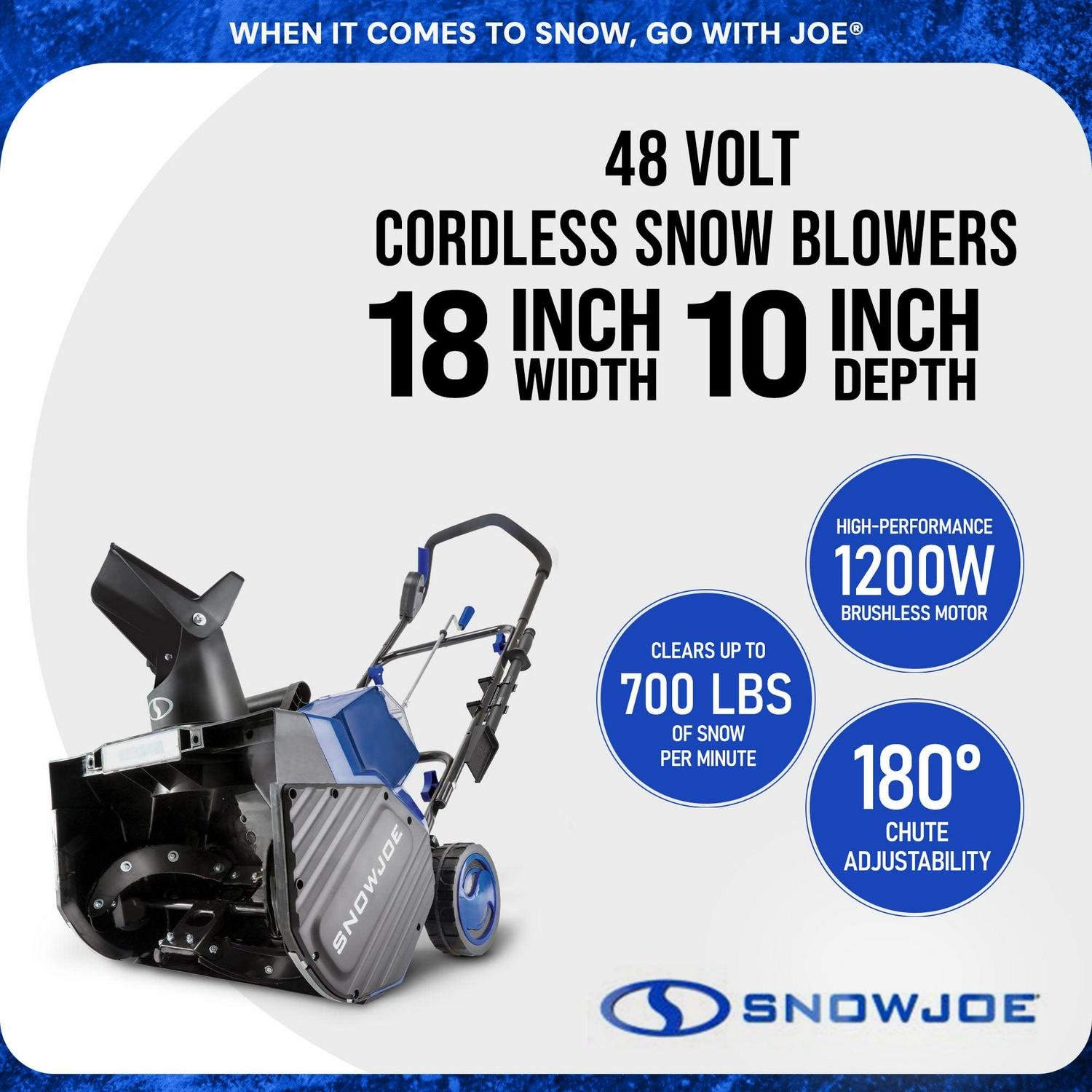 New Snow Joe SJ625E Electric Single Stage Snow Thrower 21-Inch 15 Amp Motor - Picture 17 of 41