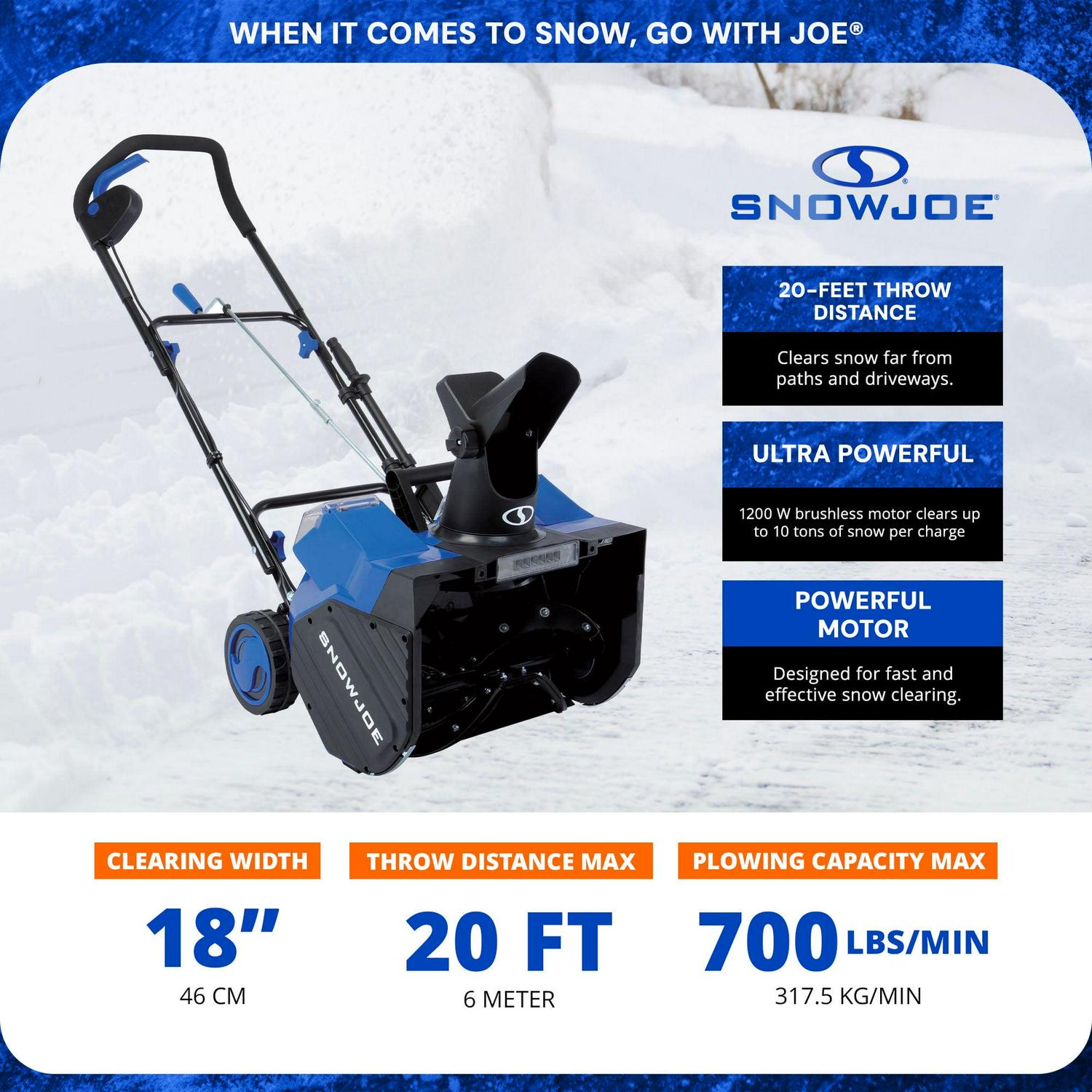 New Snow Joe SJ625E Electric Single Stage Snow Thrower 21-Inch 15 Amp Motor - Picture 14 of 41